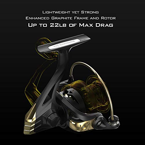 6.2:1 High-Speed Gear Ratio Spinning Reel E825
