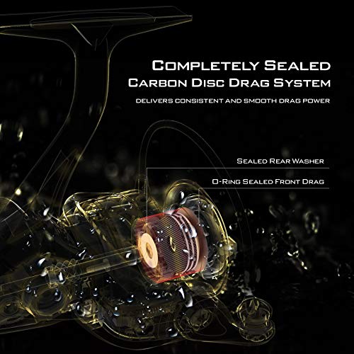 6.2:1 High-Speed Gear Ratio Spinning Reel E825