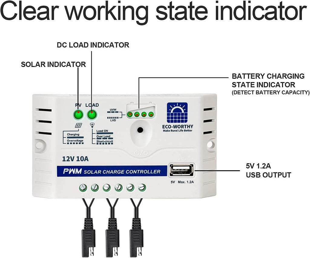 25 Watts 12V Solar Panel SAE Connector Kit with Charge Controller Y353
