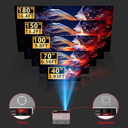 Mini Projector, 1080P Full HD Portable Projector C53788