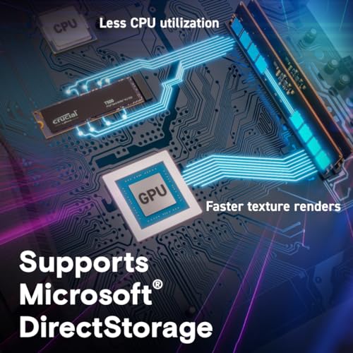 1TB Gen4 NVMe M.2 Internal SSD Z136