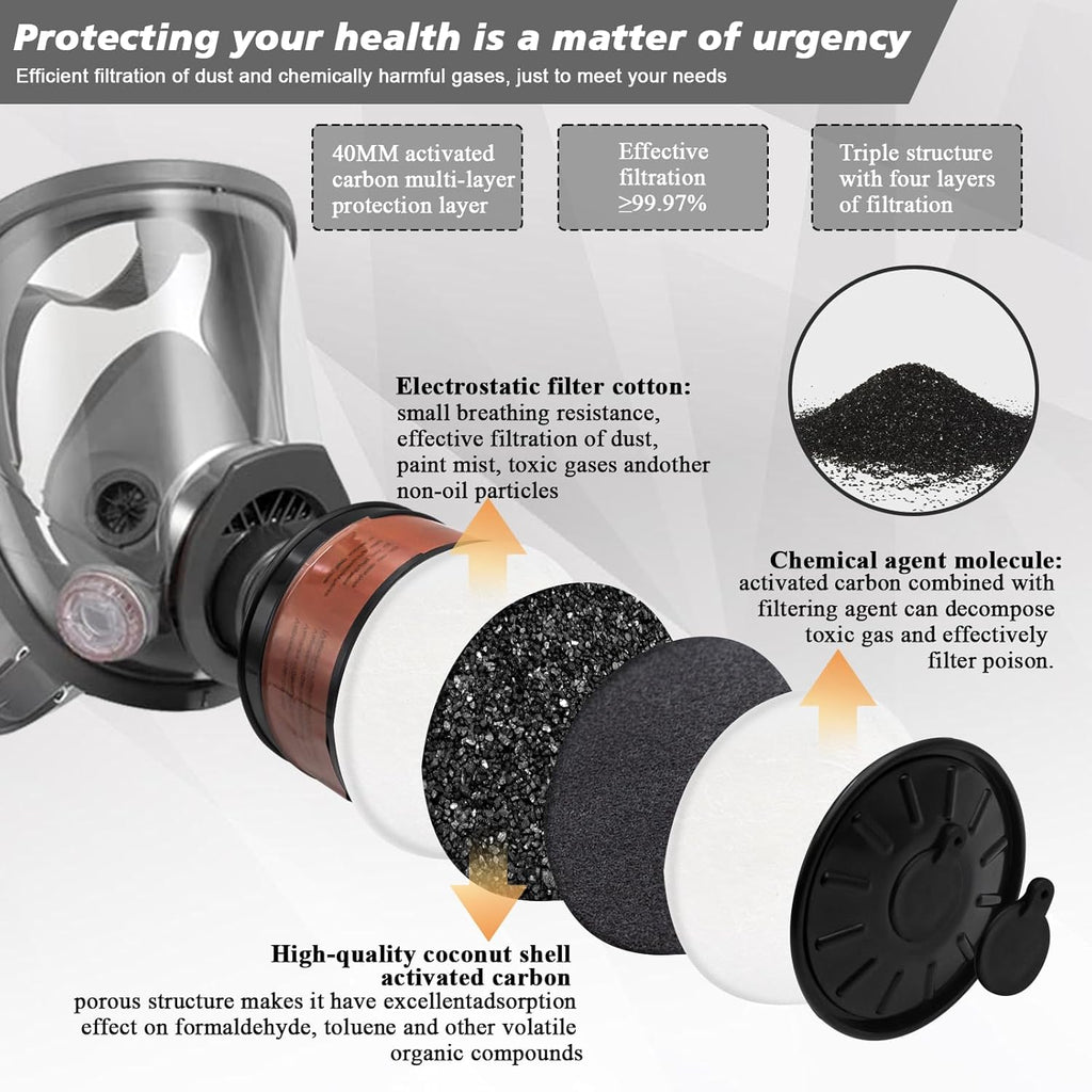 Reusable Full Face Gas Mask with 40mm Activated Carbon Filter K4115
