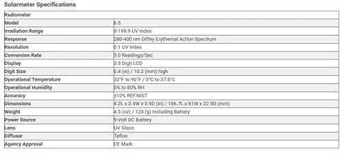 UV Index Meter V28551