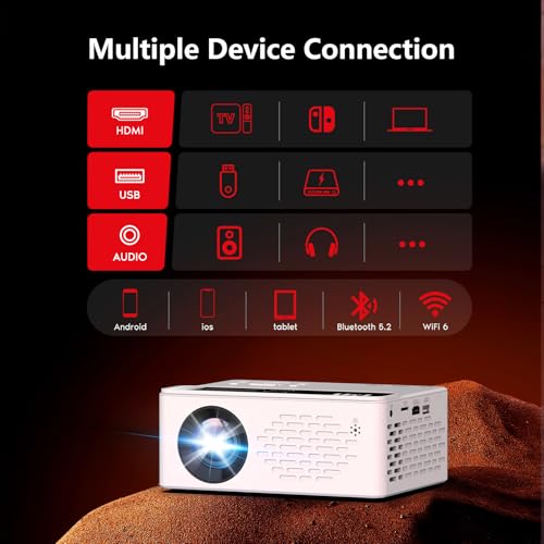 Mini Projector, 1080P Full HD Portable Projector C53788