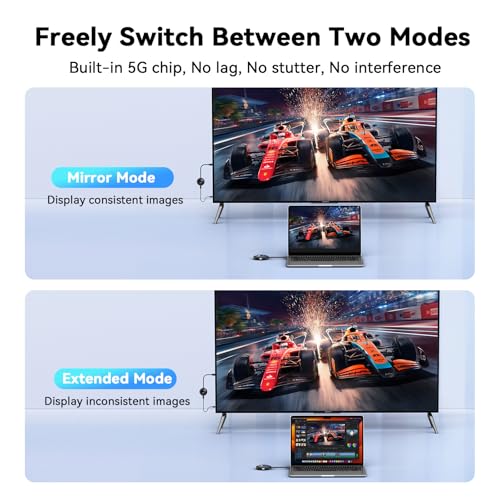 Wireless HDMI Transmitter and Receiver 4K@30Hz W952234