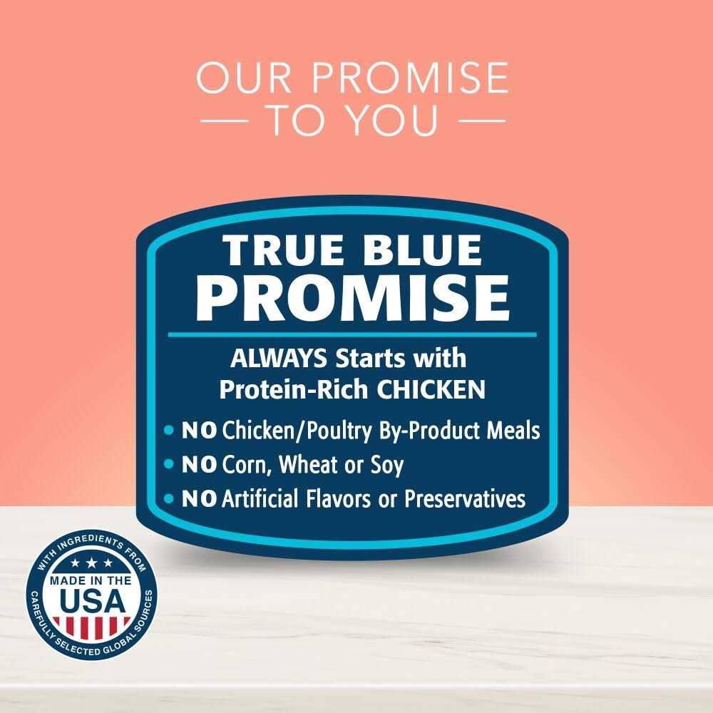 Blue Buffalo True Solutions Fit & Healthy Weight Control Dog Food C4062