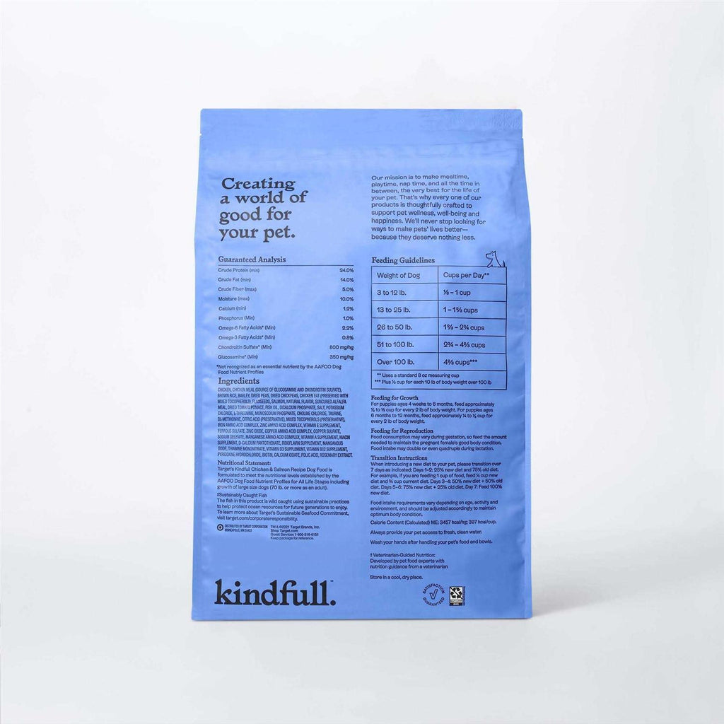 Chicken and Salmon Recipe Dry Dog Food L68522