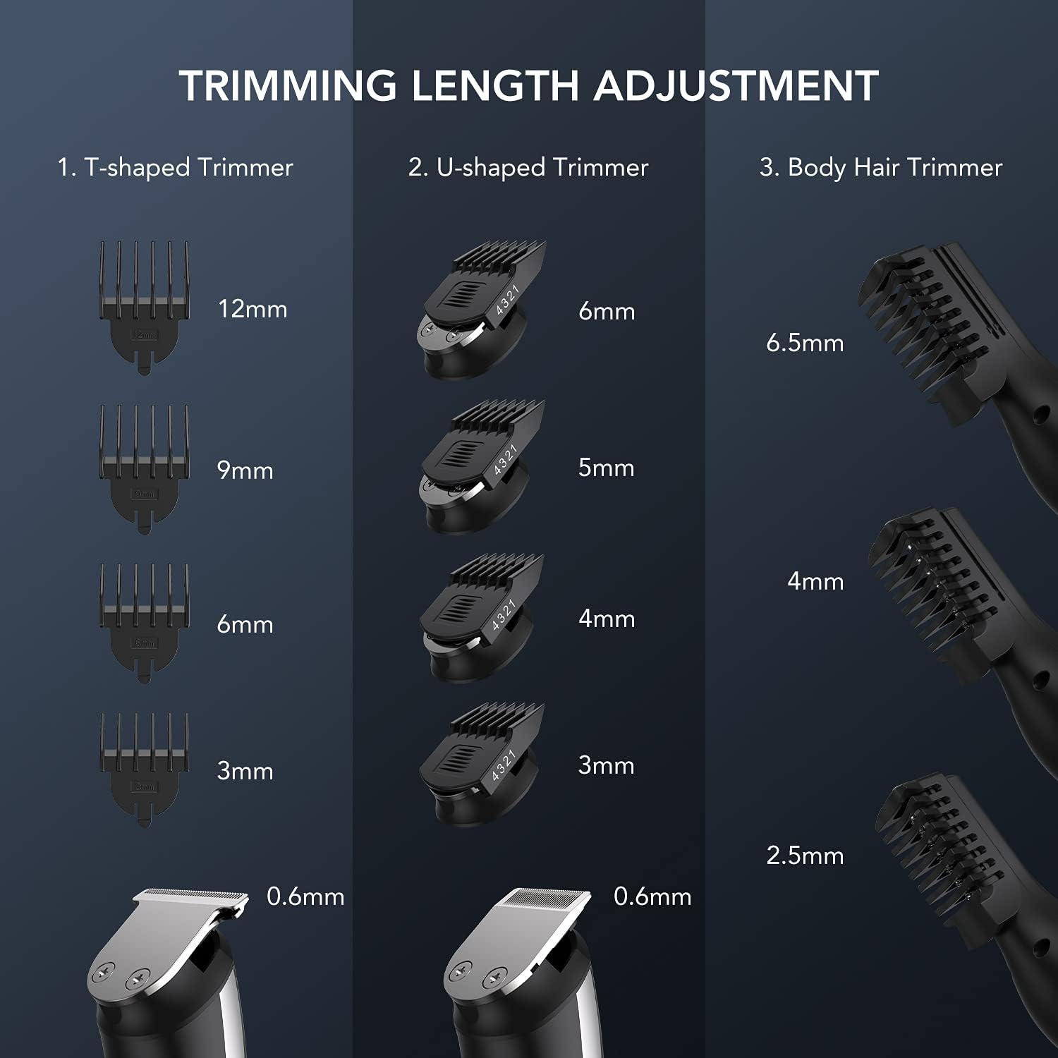 Electric Beard Trimmer, All-in-1 Multi-Grooming Hair Trimmer Kit, Cordless Clippers with Waterproof X25855