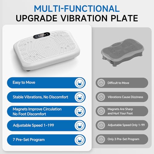 Vibration Plate Exercise Machine with 199 Adjustable Speeds, 450 Lbs Capacity N772