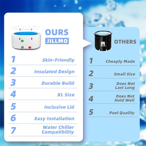 Black XL Cold Plunge Tub, 53.15" L x 33.46" W x 25.59" H T19606