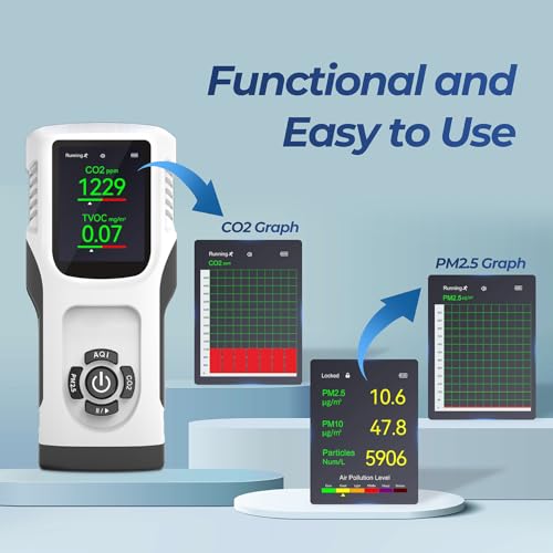 3000mAh Air Quality Monitor with LED Screen I11593