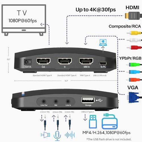 1080p@60fps Video Recorder with HDMI Capture G94782