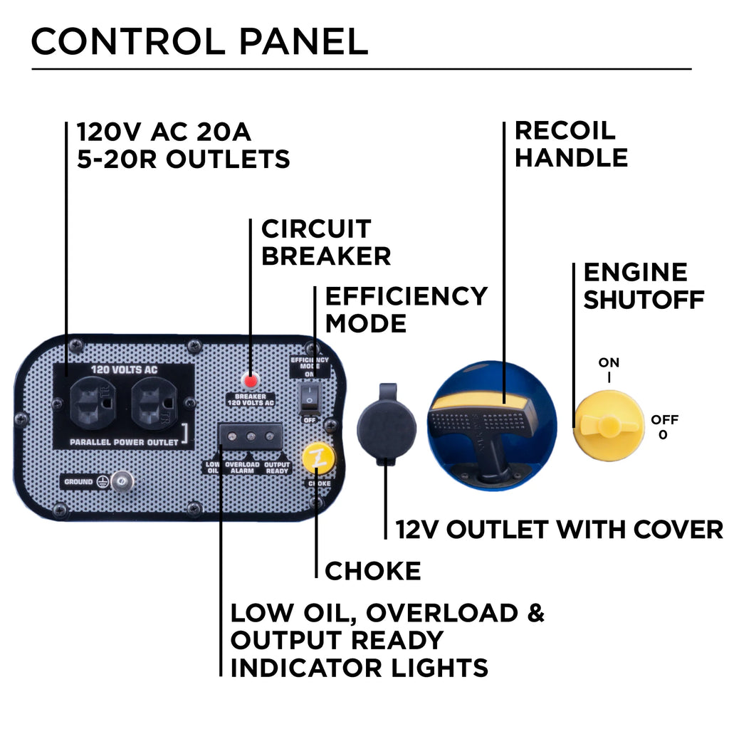 Portable Inverter Generator 1800 Rated Watts 2200 Peak Watts E969219