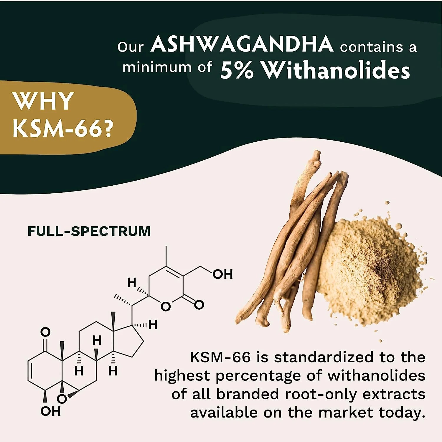 600mg Ashwagandha Herbal Supplement 120 Capsules M3328