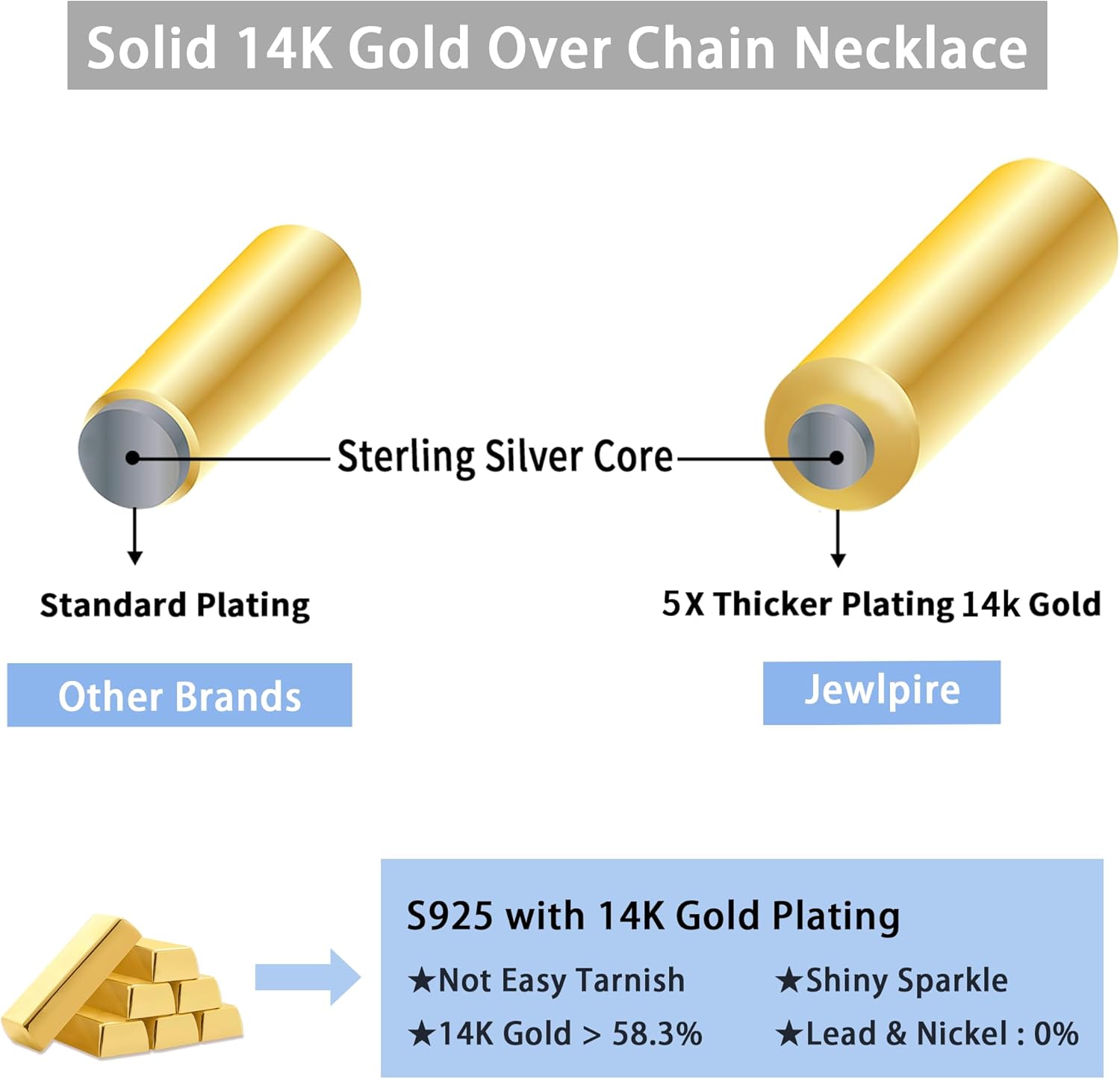 Solid 14K Gold Over 925 Sterling Silver Chain Necklace L79827