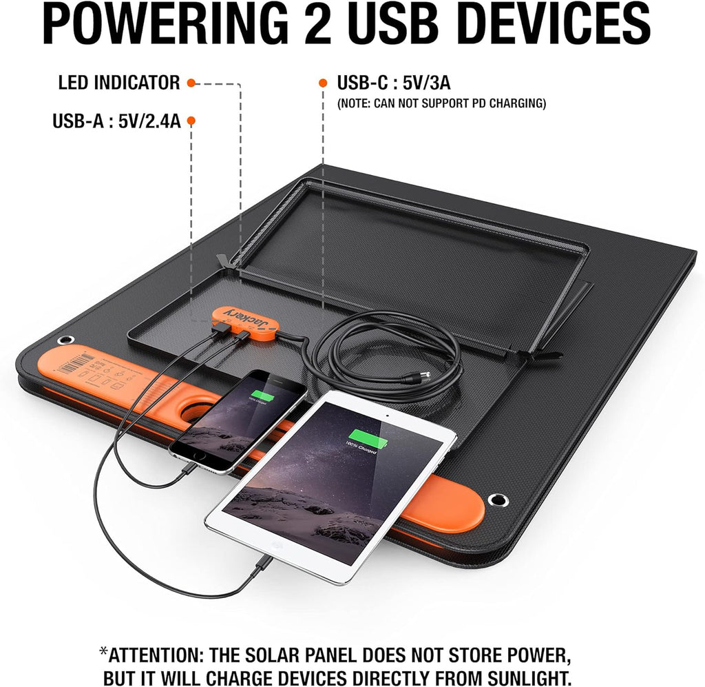 60W Portable Foldable Solar Panel P92563