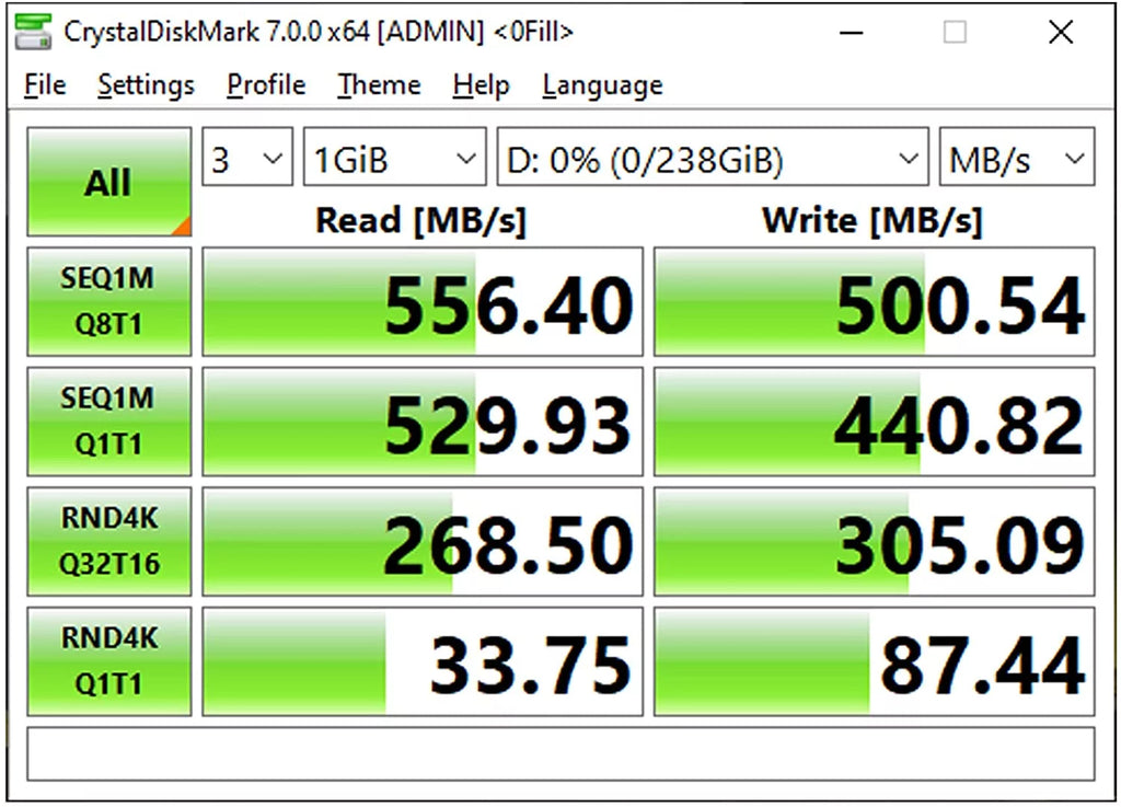 256GB M.2 2280 SATA III Internal Solid State Drive M216