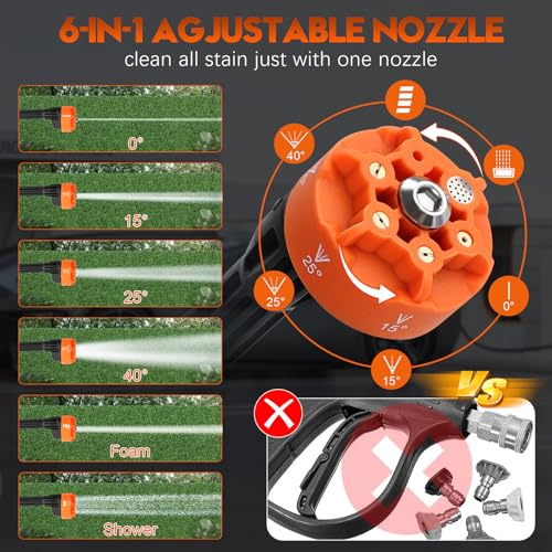 6000mAh Battery Cordless Electric Pressure Washer Handheld with 6-in-1 Nozzle, 17FT Drain Hose, 2 Battery I6063