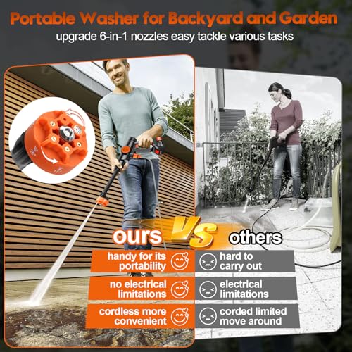 6000mAh Battery Cordless Electric Pressure Washer Handheld with 6-in-1 Nozzle, 17FT Drain Hose, 2 Battery I6063