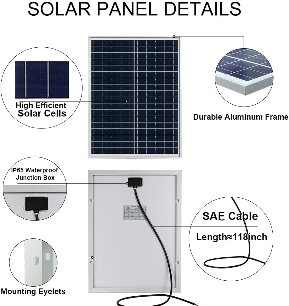 25 Watts 12V Solar Panel SAE Connector Kit with Charge Controller Y353