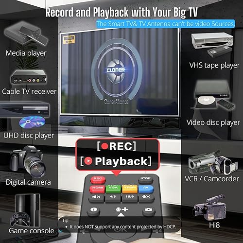 1080p@60fps Video Recorder with HDMI Capture G94782