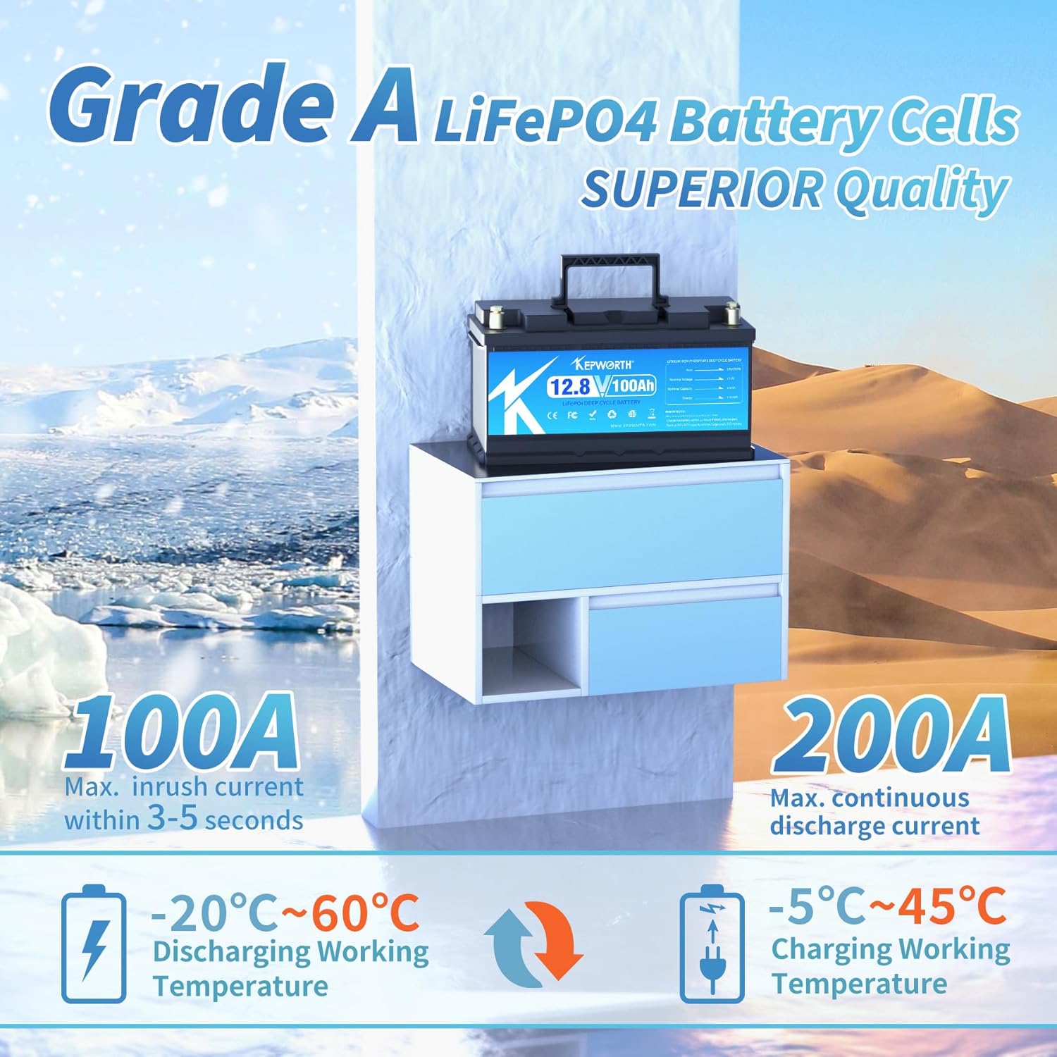 12V 100Ah LiFePO4 Battery with 100A BMS F32002