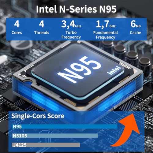 15.6" FHD Display Intel N95 Quad-Core 16GB RAM 512GB SSD RGB Keyboard Fingerprint Reader Windows 11 Pro Laptop S406