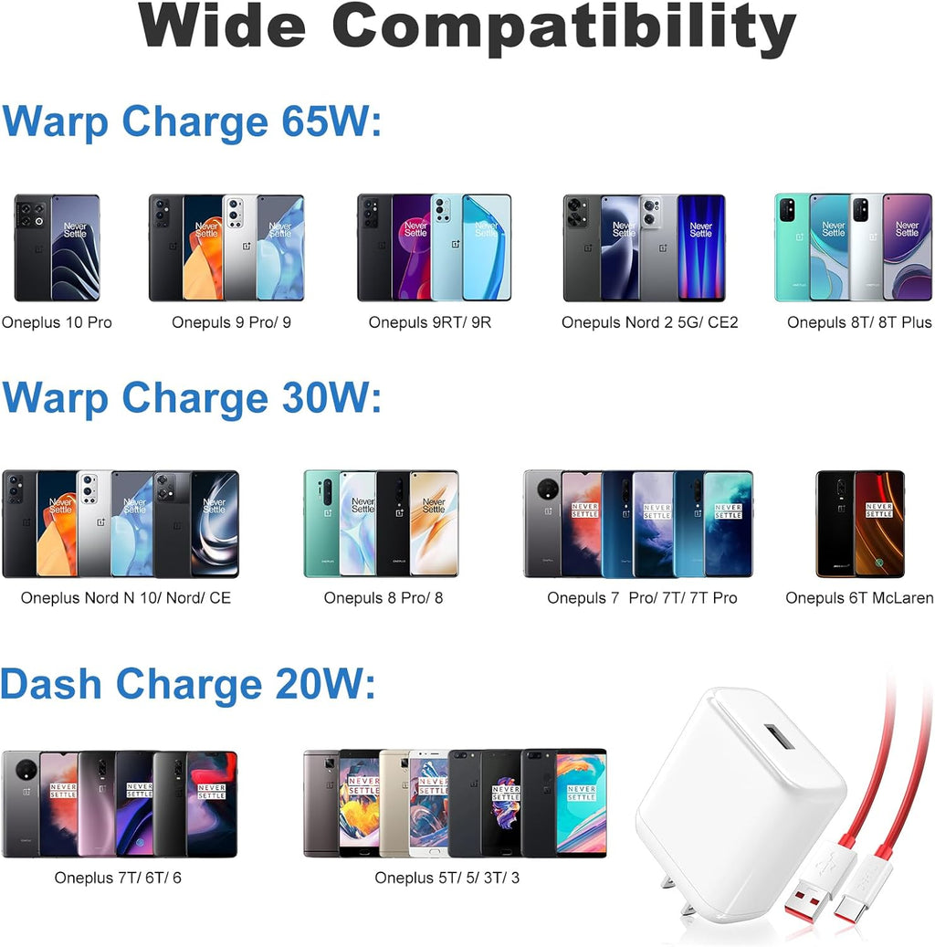 65W Rapid Wall Power Adapter with USB A to C Cable L519