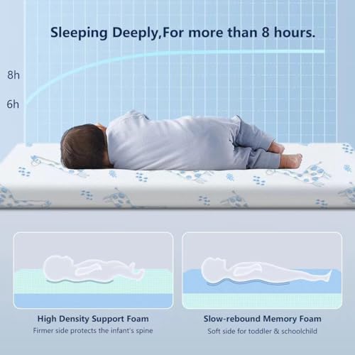 38"x26" Foam Crib Mattress K66185