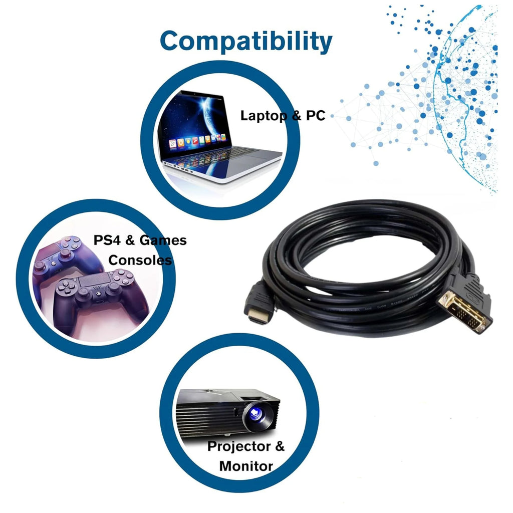 3ft Black HDMI to DVI Cable R95738
