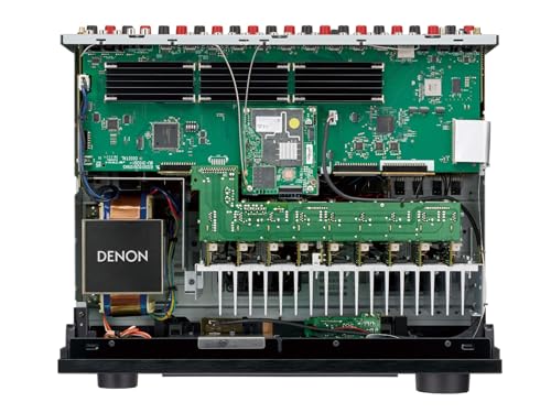 9.4-Ch 8K UHD Home Theater Receiver with Bluetooth, Wi-Fi, Dolby Atmos, DTS:X R6868