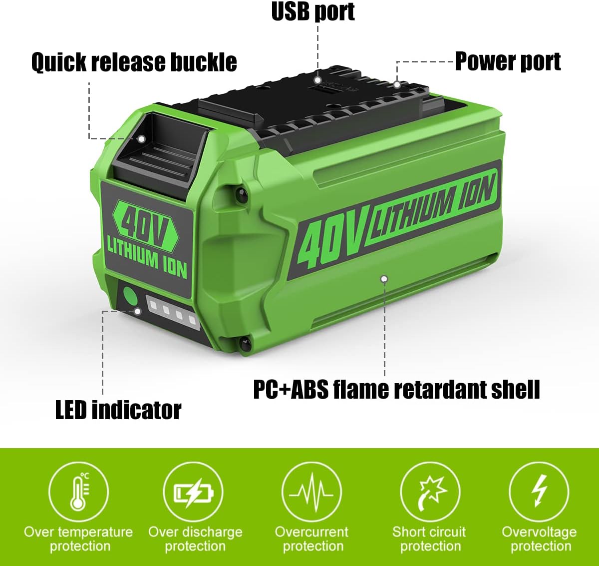 40V 6.5Ah Lithium-Ion Battery P912