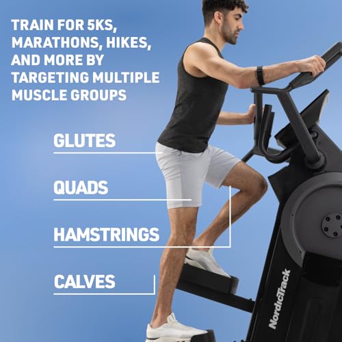 Step Climbers with 22 Resistance Levels R12556