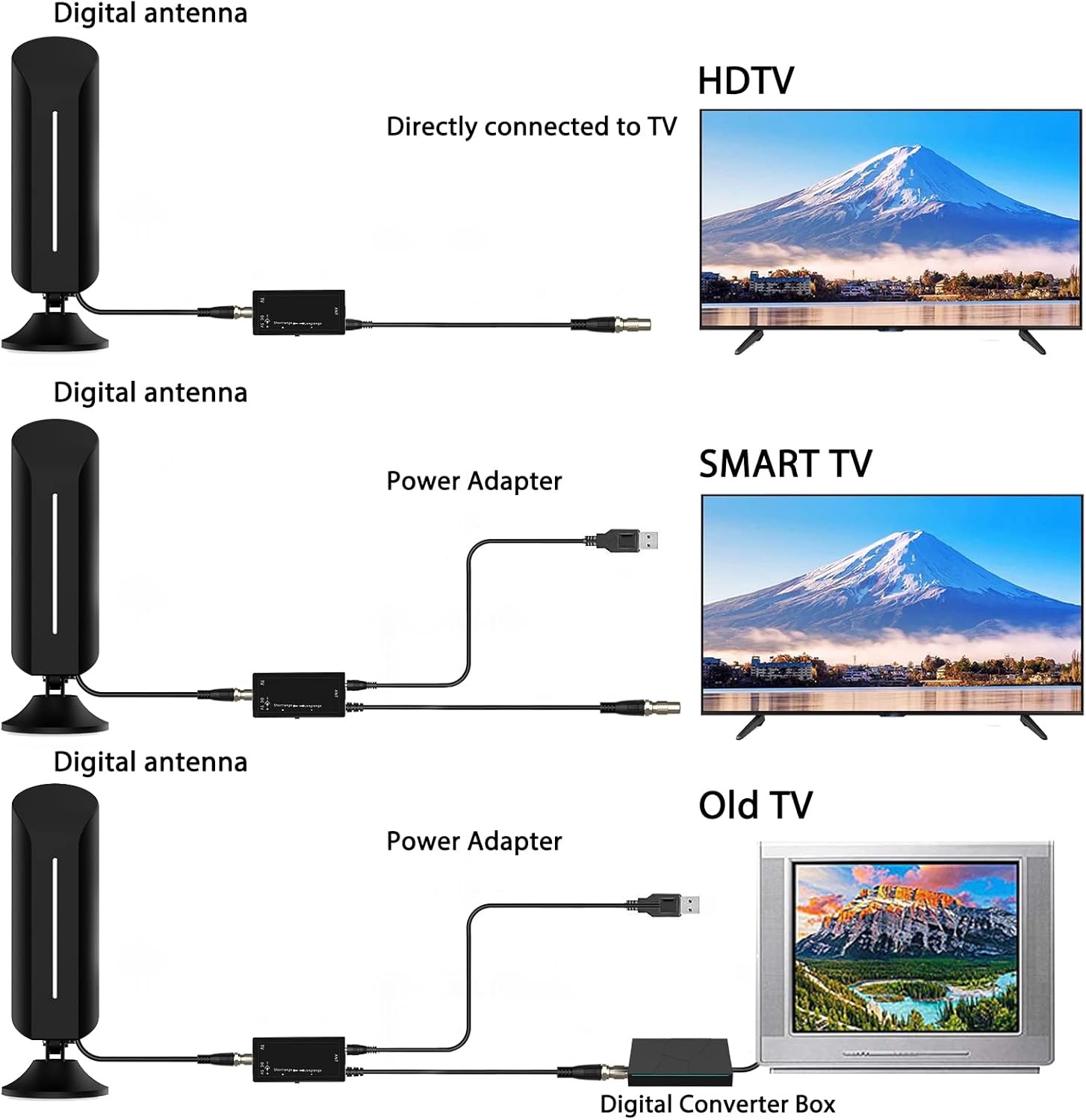 Outdoor HD Digital TV Antenna with 32.8ft Coaxial Cable S387513