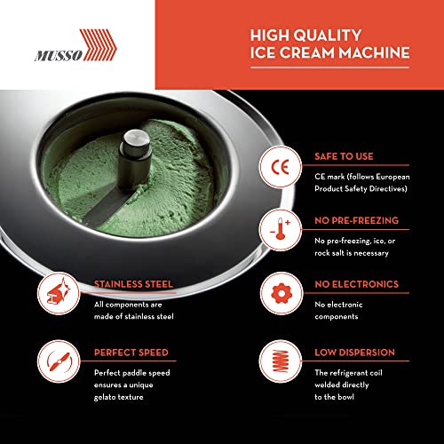 1.5-Quart Stainless Ice Cream Maker H284177
