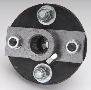 Rag Joint, 1 Pack K33979