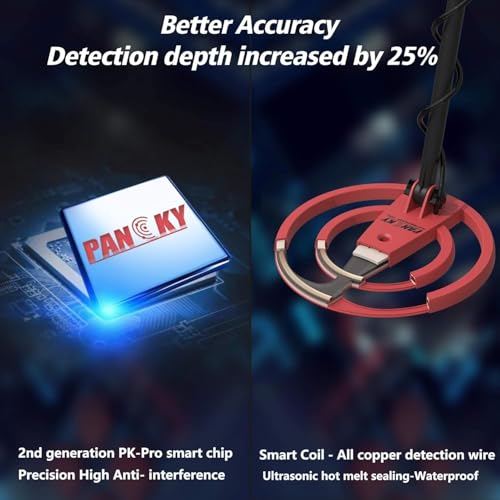 Waterproof Metal Detector with LCD Display X5219