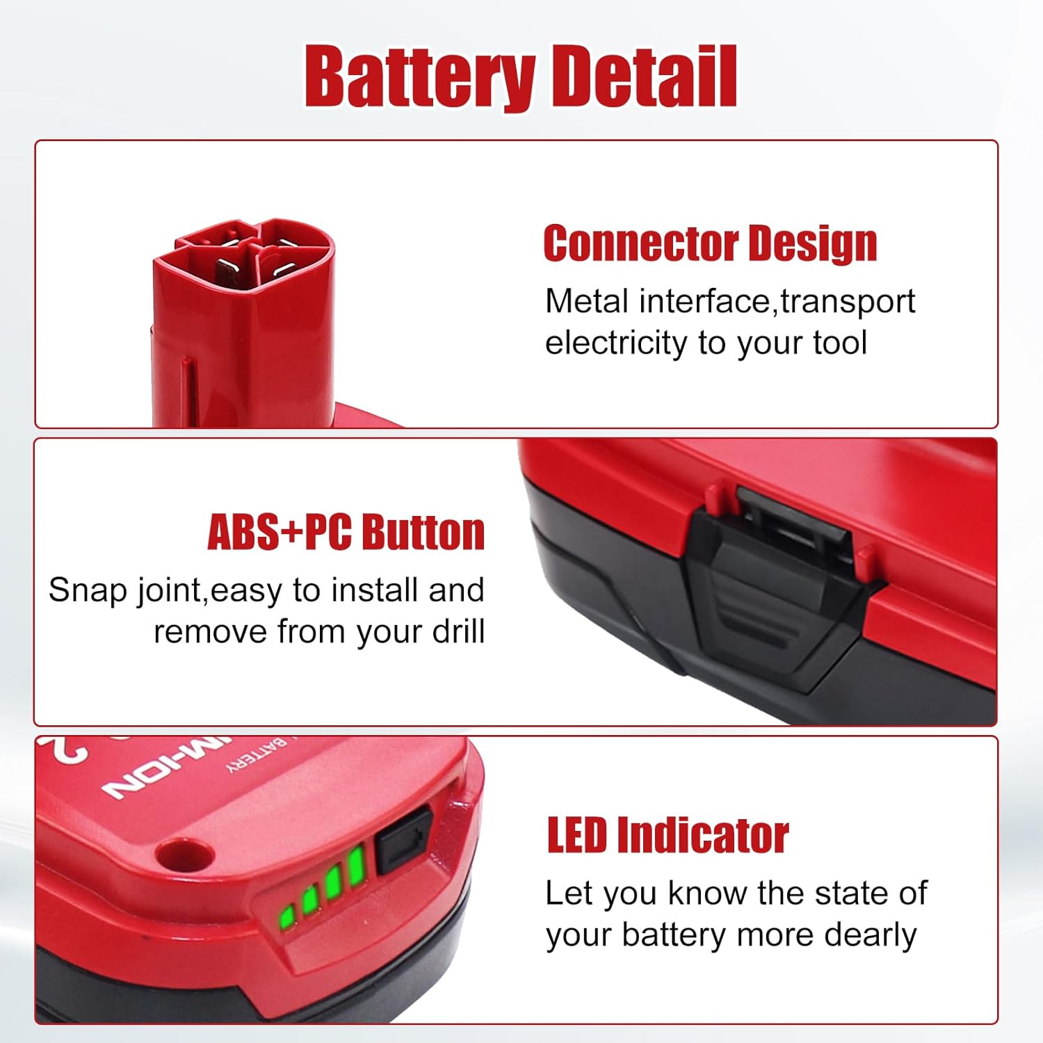 2 Packs 3.0Ah 19.2 Volt Lithium ion Battery P9207