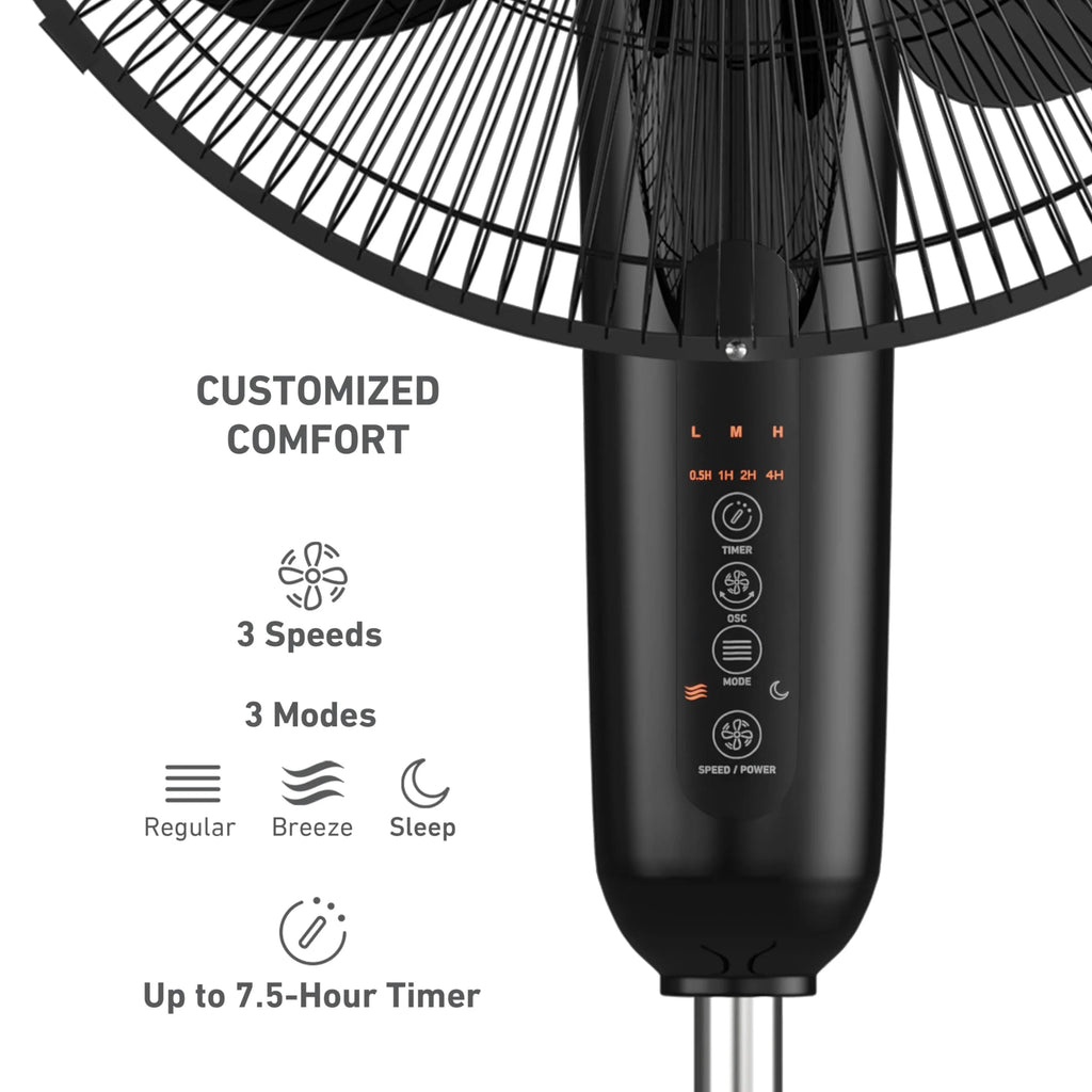 16" Stand Fan With Remote Control P19065