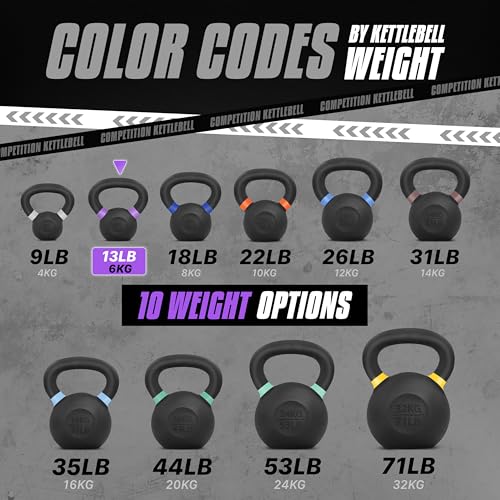 Powder Coated Cast Iron Kettlebell Weight Set G588139