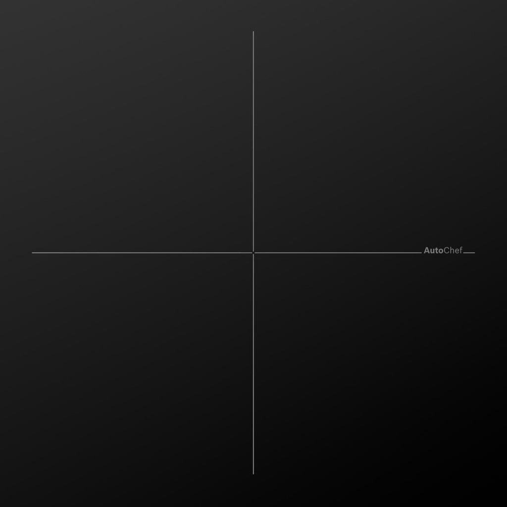 36" Wide 5 Burner Induction Cooktop - Black R954723