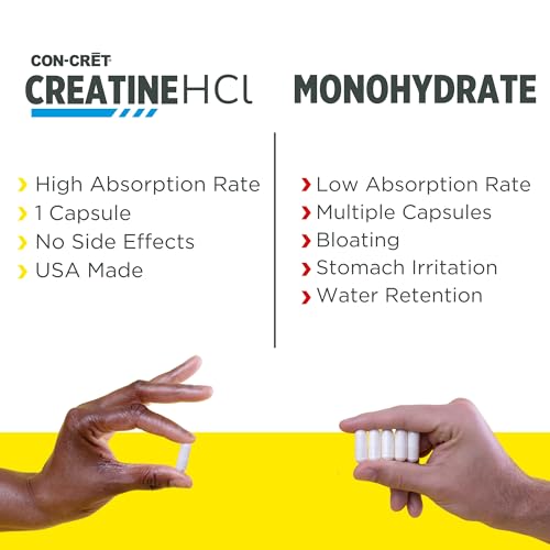 Creatine HCl Capsules (90 ct) O90547