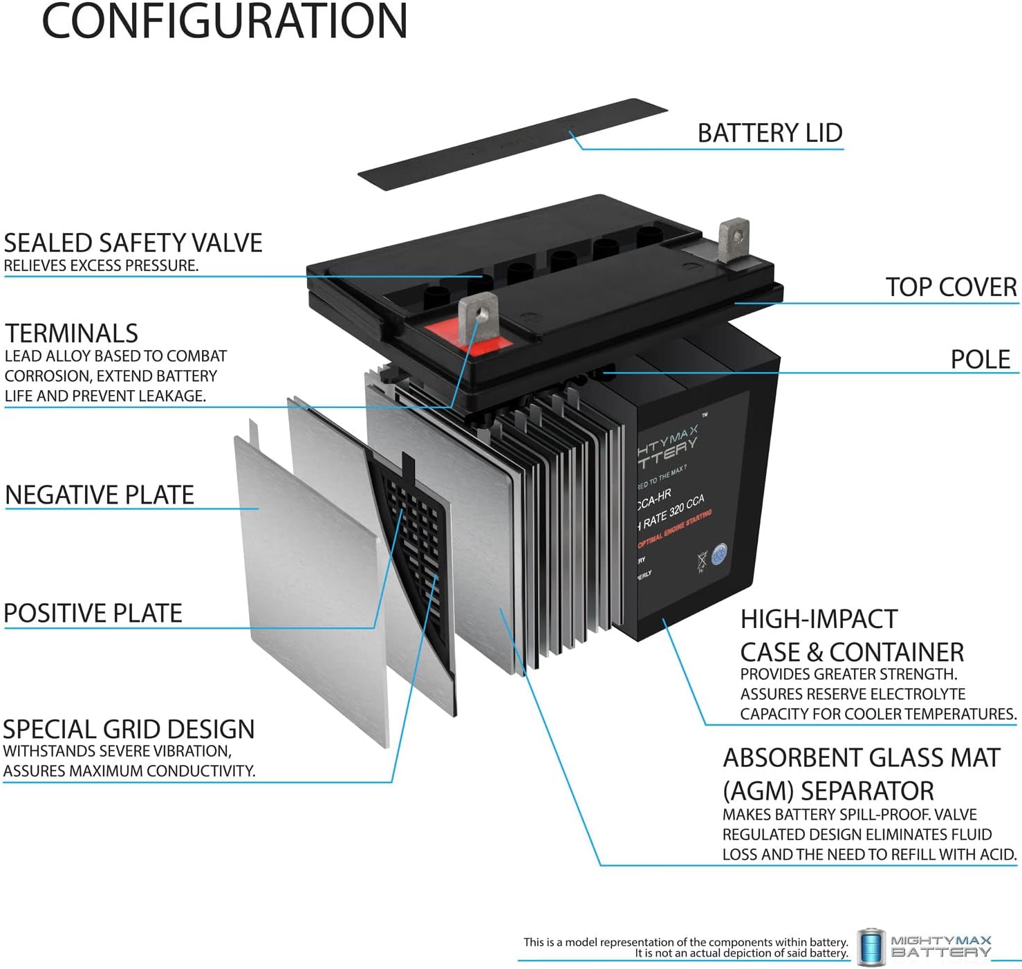 12V 320CCA Battery C6166