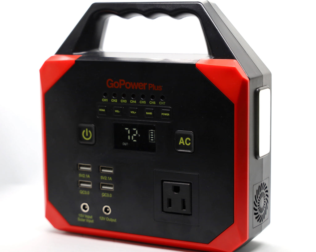 45000 mAh Emergency Power Station with AC outlet and USB Charging Ports K7798