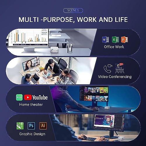 Mini PC Windows 11 Pro 12th Alder Lake N95 8GB LPDDR5 256GB M.2 SSD 3 HDMI 4K UHD Dual Gigabit Ethernet Z3119